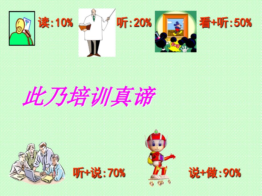 现代管理培训-一种全新的成人教育和职工培训体系材料.ppt_第3页