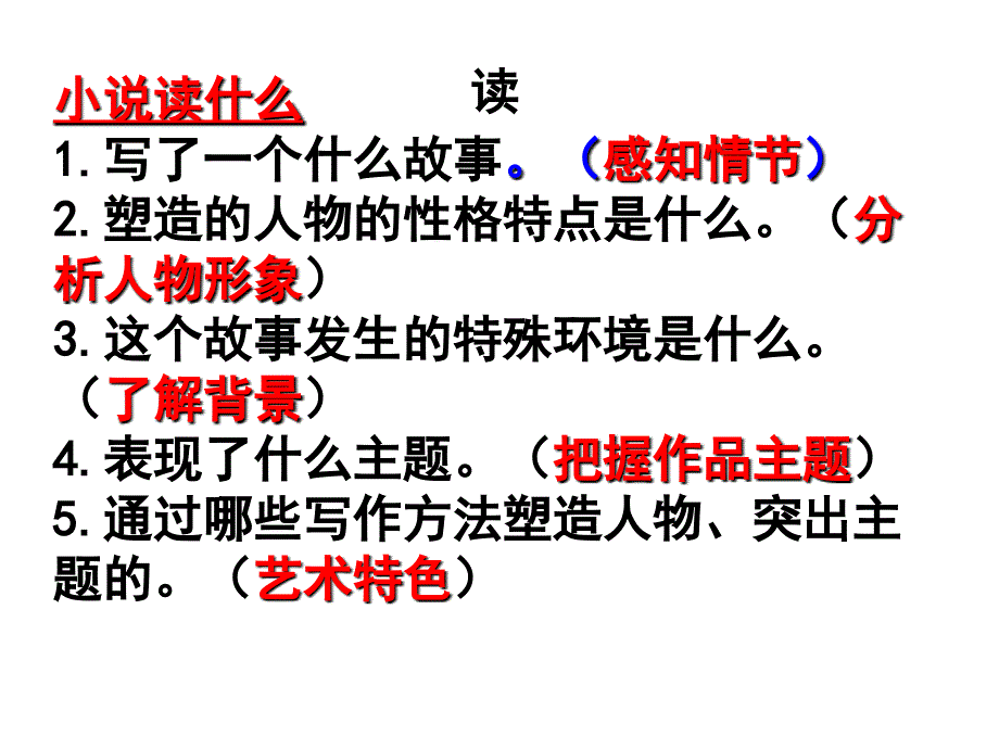 小说情节作用题ppt课件_第1页