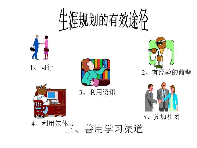 职业生涯规范的有效途径材料.ppt_第3页