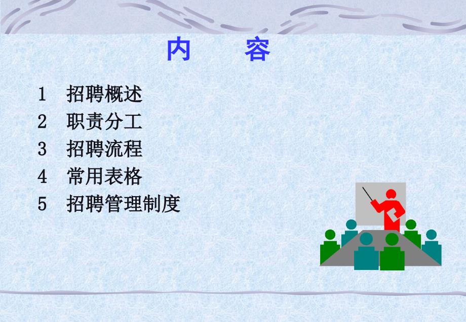 招聘实操技巧.ppt_第3页