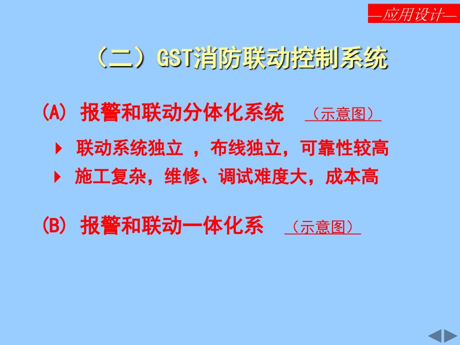 gst火灾自动报警及消防联动系统设计材料.ppt_第4页