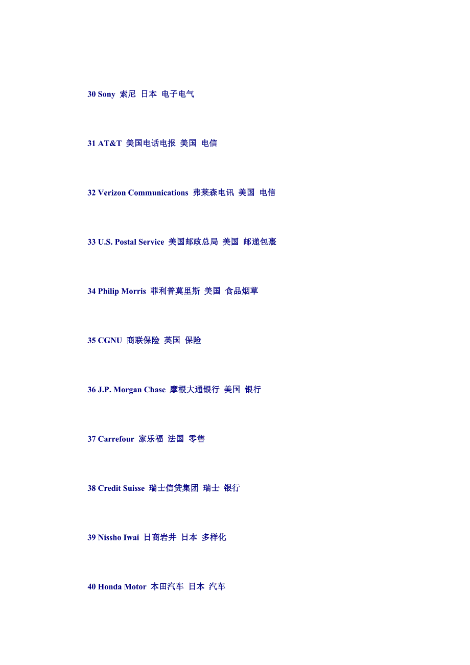 世界500强名称中英文对照(doc 64页)_第4页