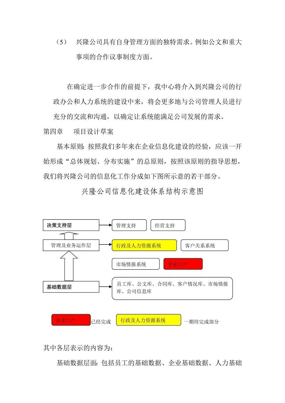 某公司行政办公系统项目建议书(dc 37页)_第5页