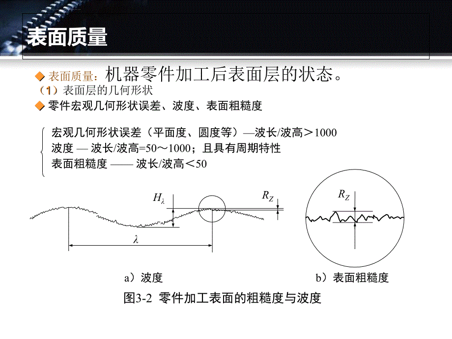 零件的表面质量ppt课件_第3页