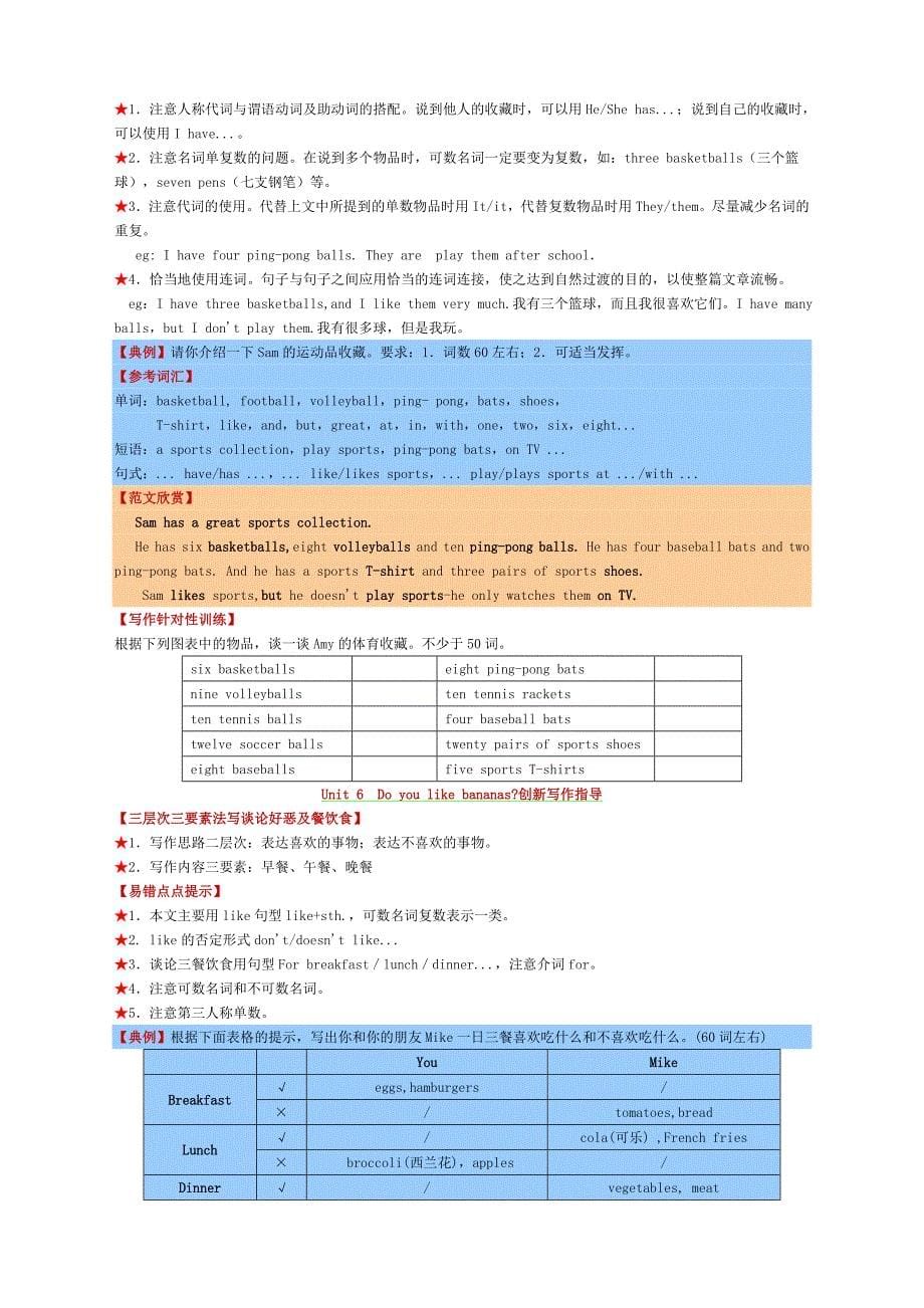 人教版七年级英语上册作文及训练_第5页