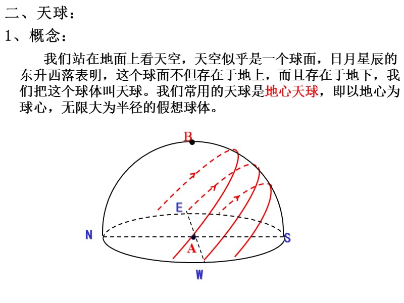 太阳周日视运动ppt课件_第3页