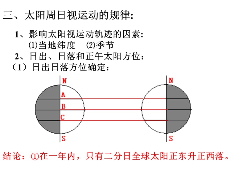 太阳周日视运动ppt课件_第4页