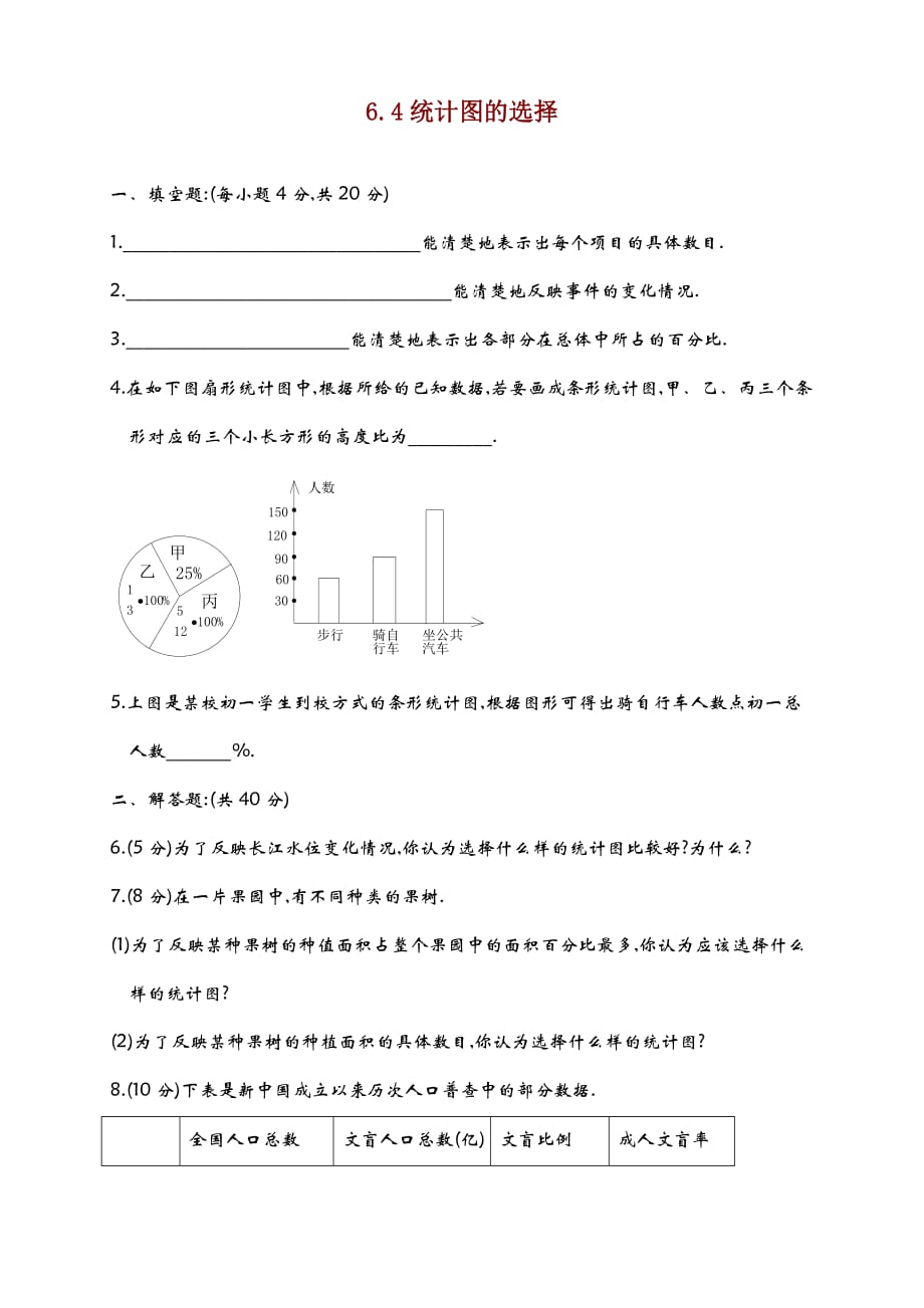 20206.4 统计图的选择_第1页