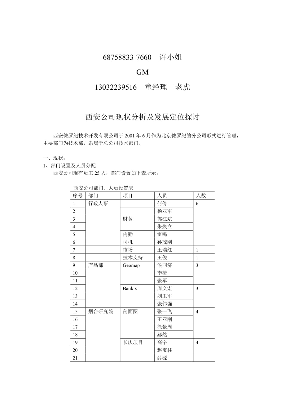 西安公司现状分析及发展定位探讨(DOC 4页)_第1页