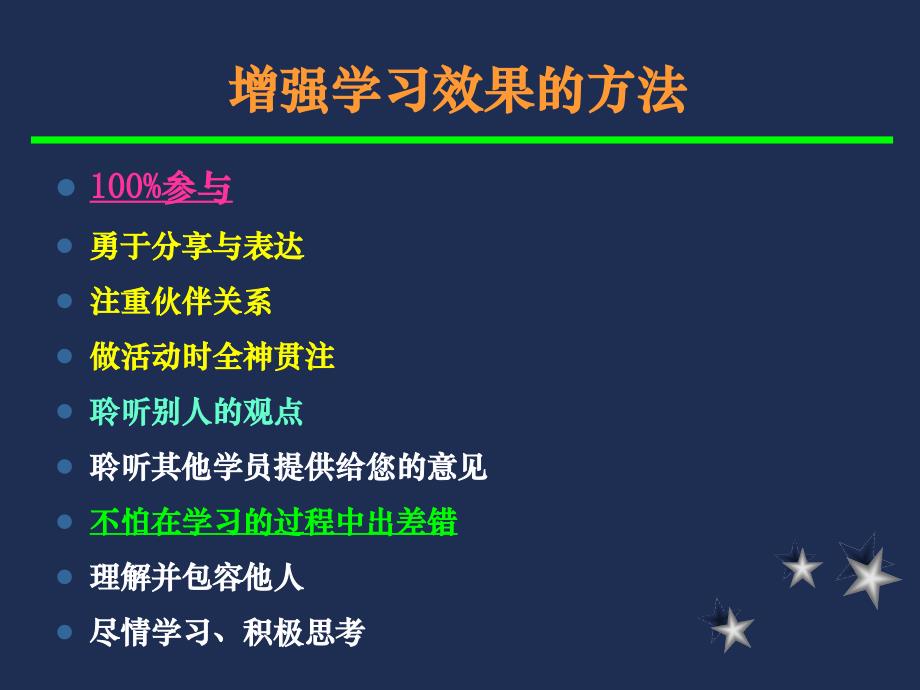 管理技能五项修炼材料.ppt_第3页