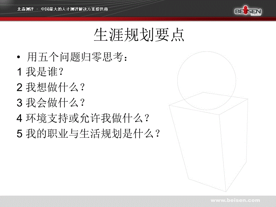 职业生涯规划测评材料.ppt_第2页