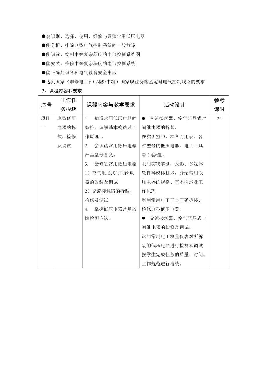 机床电气控制》课程标准_第2页