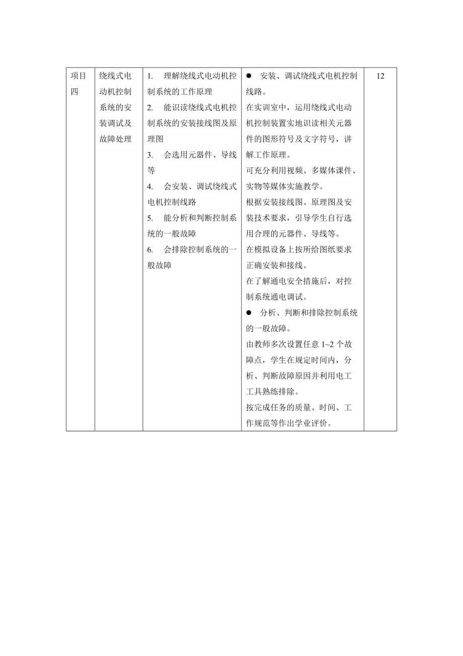 机床电气控制》课程标准_第5页