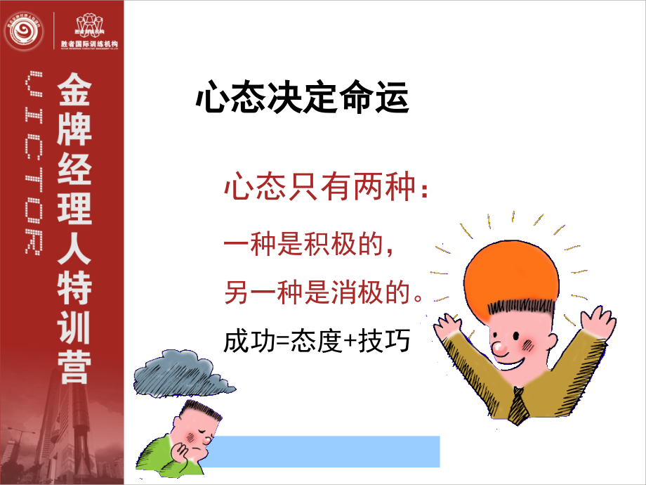 金牌经理人管理培训--zp1975824材料.ppt_第4页