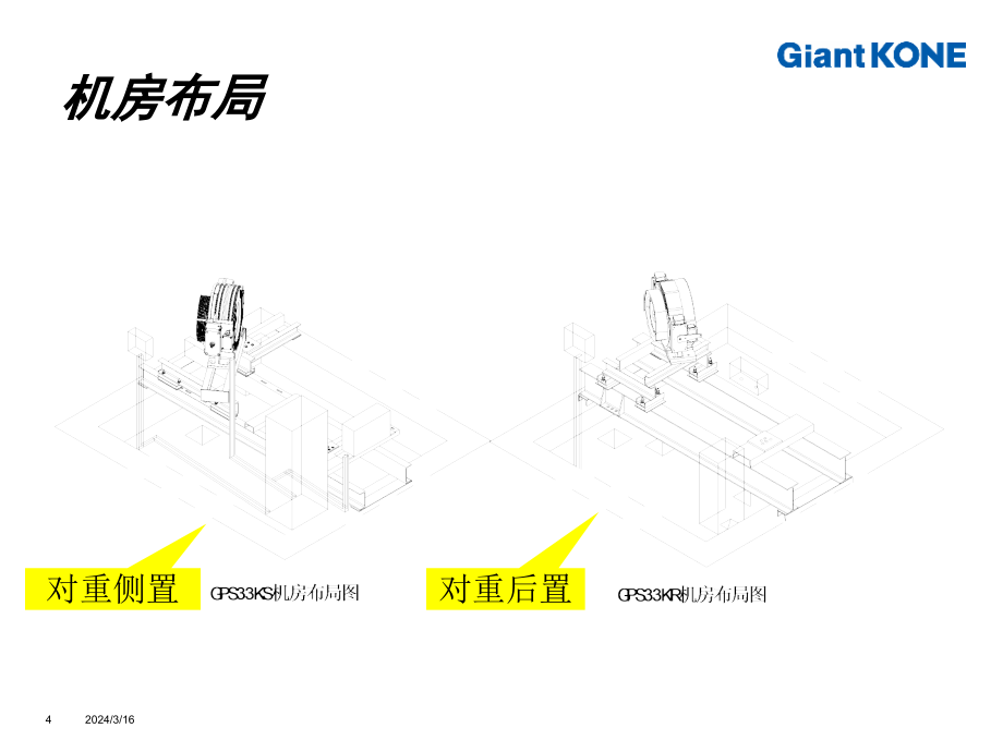 巨人通力GPS33k安装培训---KONE材料.ppt_第4页