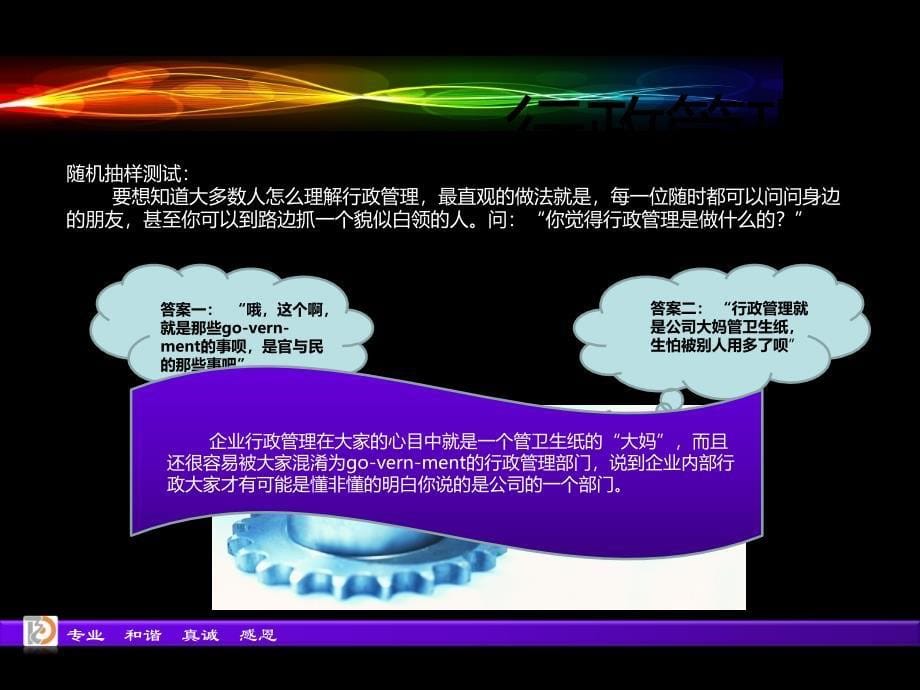 现代企业行政管理(ppt 75页)_第5页