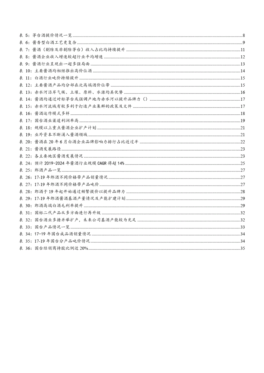 酱香型白酒行业深度分析报告_第4页