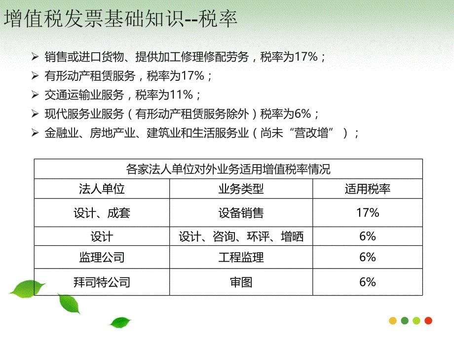 增值税发票承兑汇票知识分享_自我管理与提升_求职职场_实用文档材料.ppt_第5页