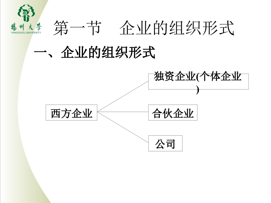 企业财务管理概述(PPT 79页)_第4页