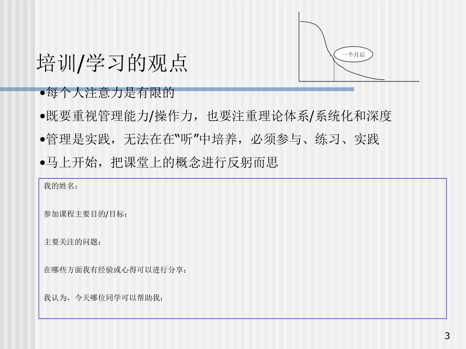 构建有效的培训体系(PPT 113页)材料.PPT_第3页