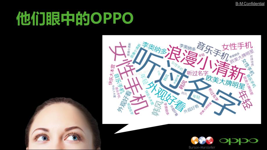 OPPO年度公关传播方案_第4页