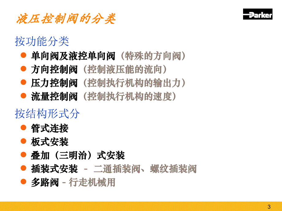 派克液压控制元件培训资料中文材料.ppt_第3页