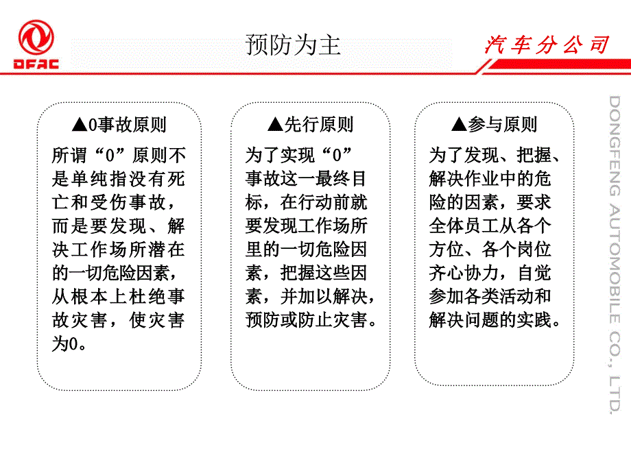 新人安全培训.ppt_第4页