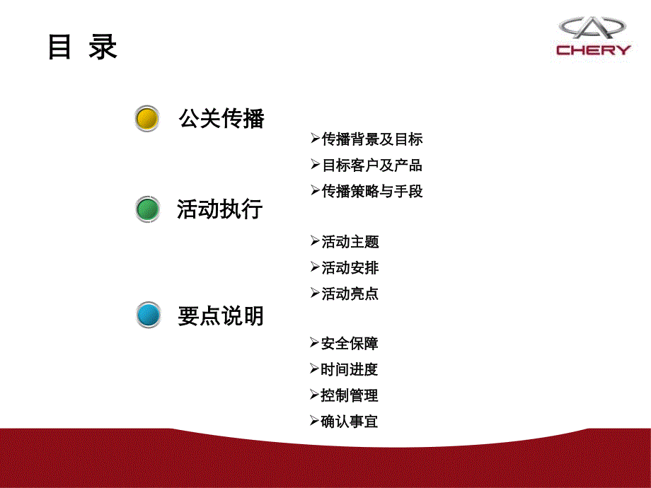 奇瑞下半年度公关传播规划材料.ppt_第3页