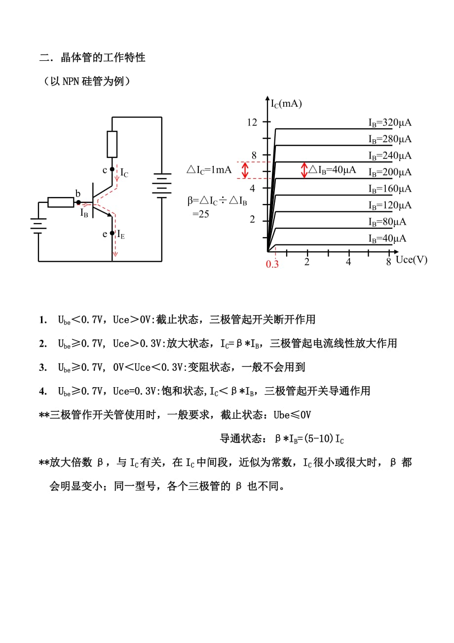 晶体管放大器简单介绍（参考Word）_第3页