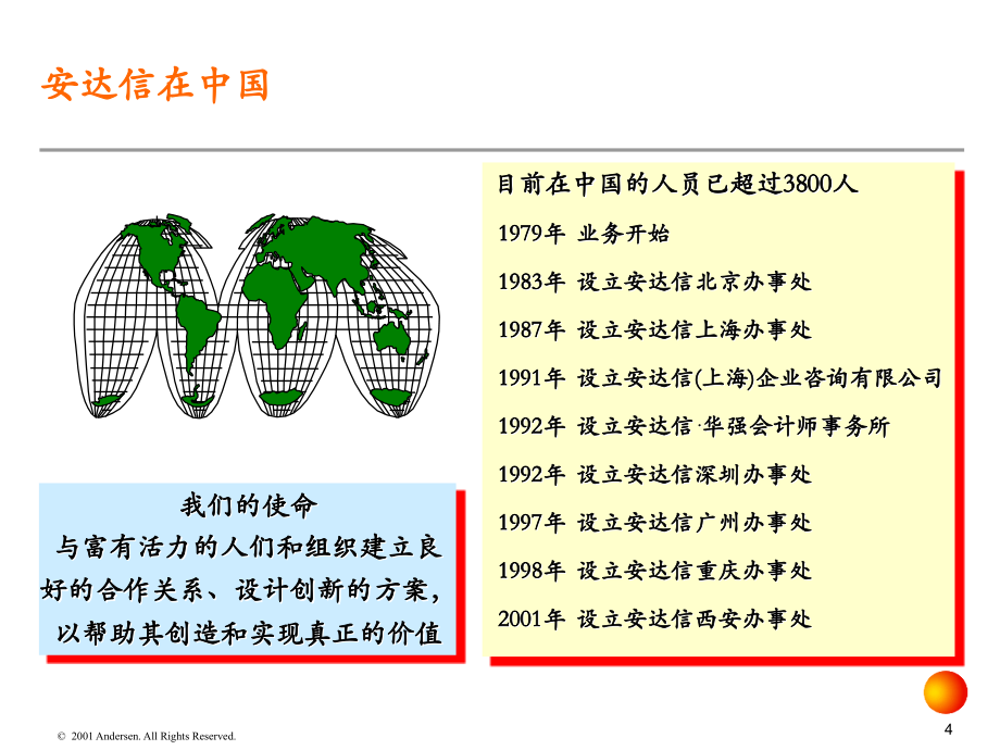 重点国有企业领导人员培训材料.ppt_第4页