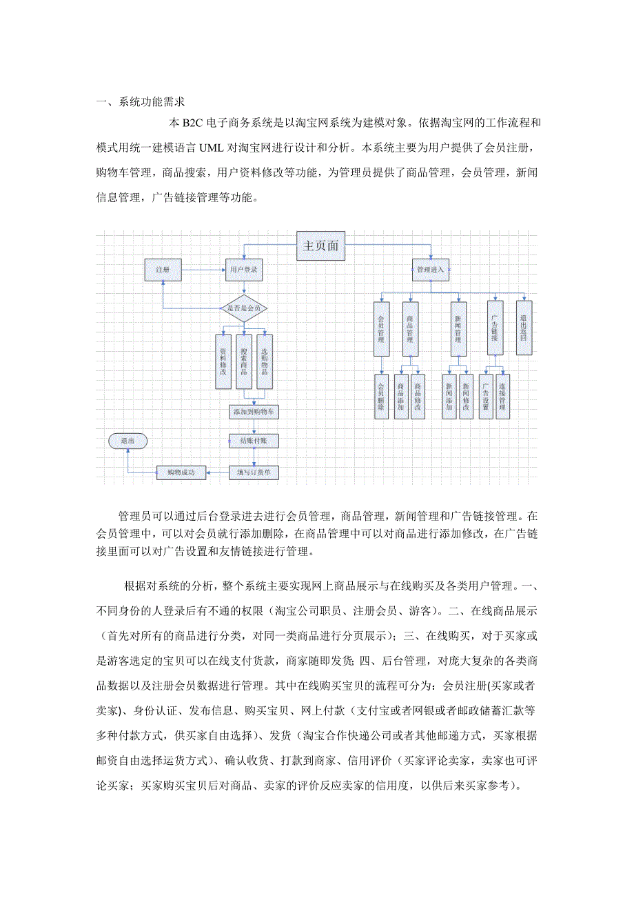 B2C电子商务系统UML建模——淘宝网系统_第2页