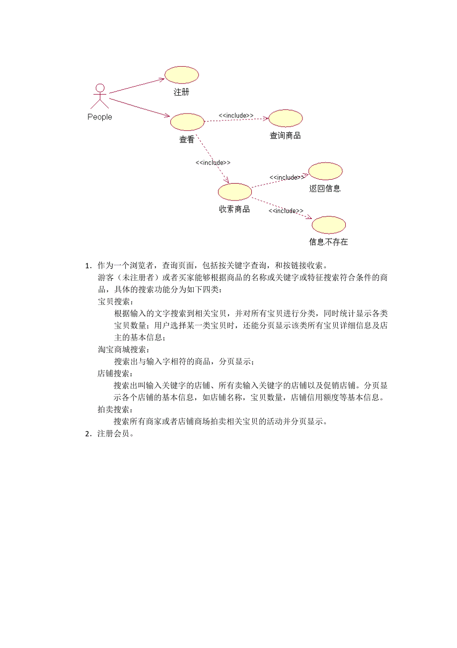 B2C电子商务系统UML建模——淘宝网系统_第4页