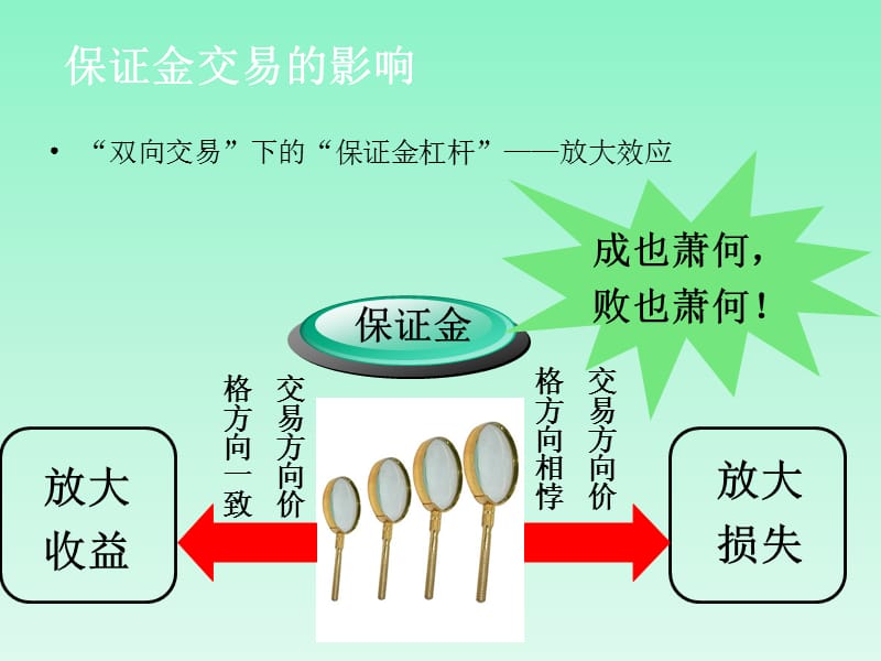 期货基础知识培训材料.ppt_第5页