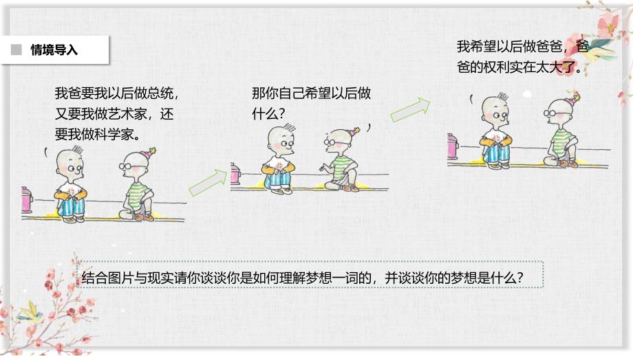 部编版七年级上册道德与法制课件《少年有梦》_第2页