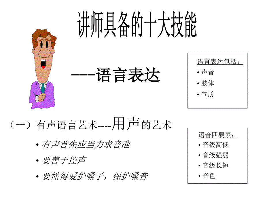 讲师十大基本技能材料.ppt_第1页