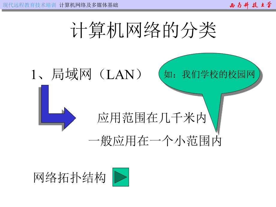 现代远程教育技术培训材料.ppt_第4页