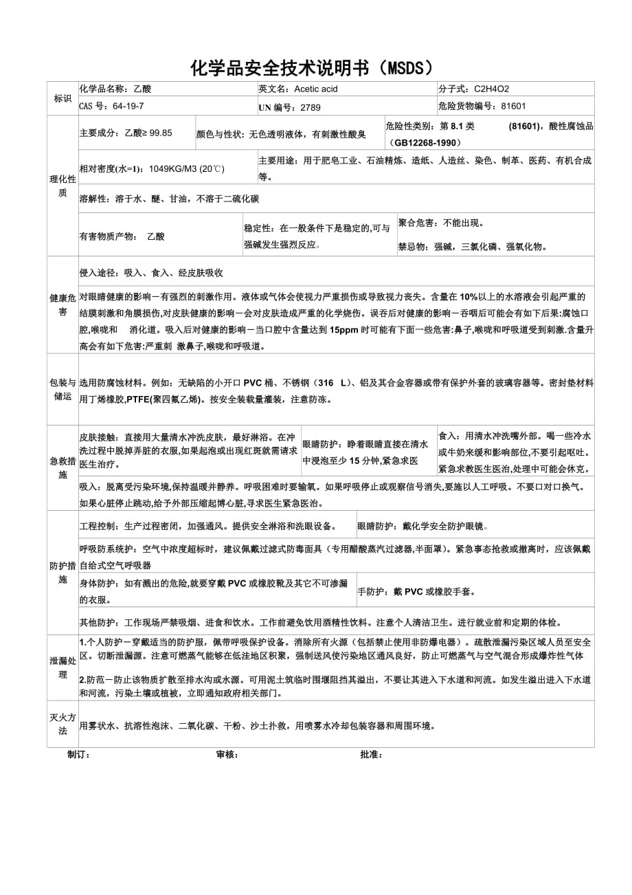 冰醋酸安全技术说明书MSDS_第1页