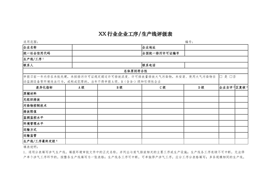 企业绩效评级审核工作流程图_第2页