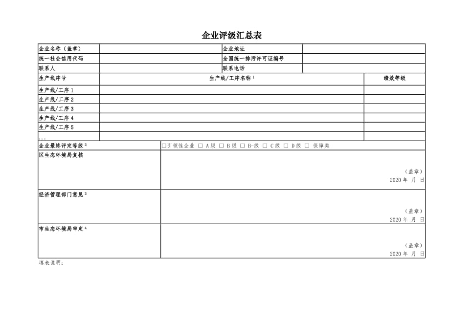 企业绩效评级审核工作流程图_第4页