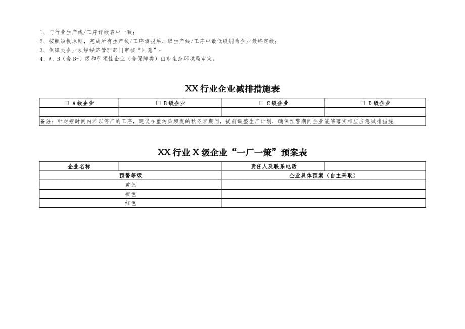 企业绩效评级审核工作流程图_第5页