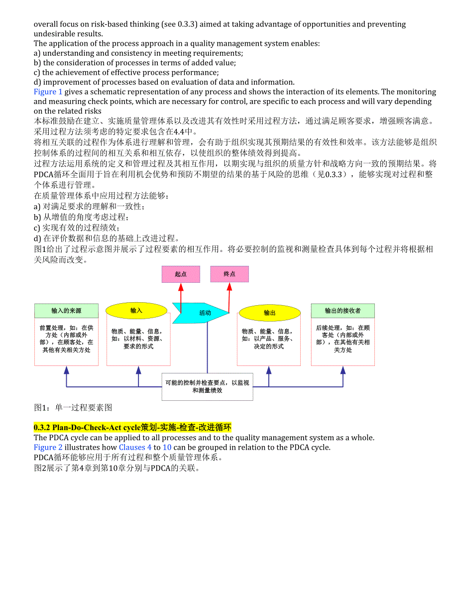 2015标准中英文_第3页