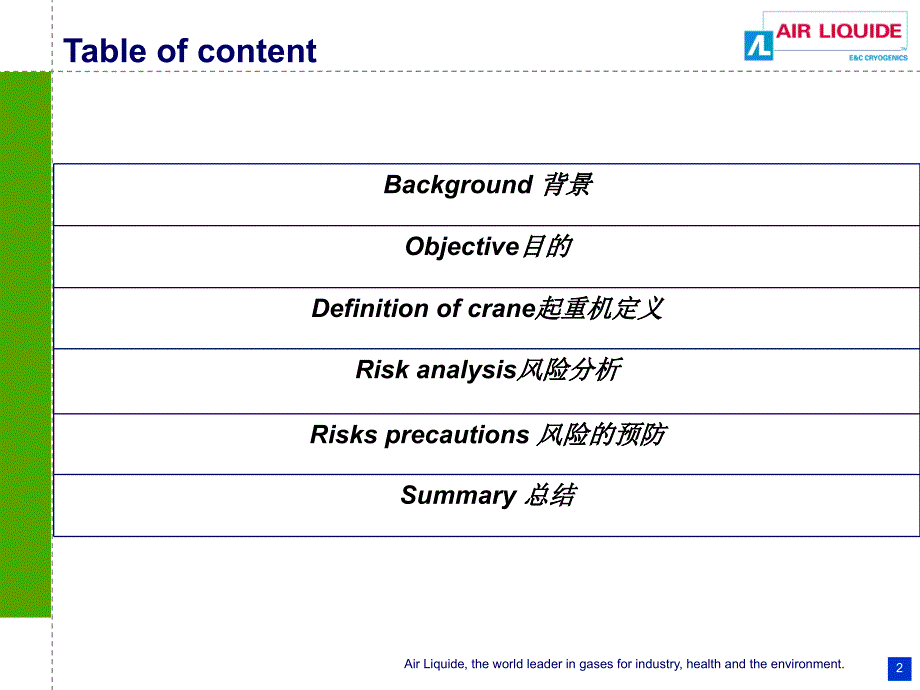 法液空吊装作业培训中英文双语版ALHZHSE_training009材料.ppt_第2页