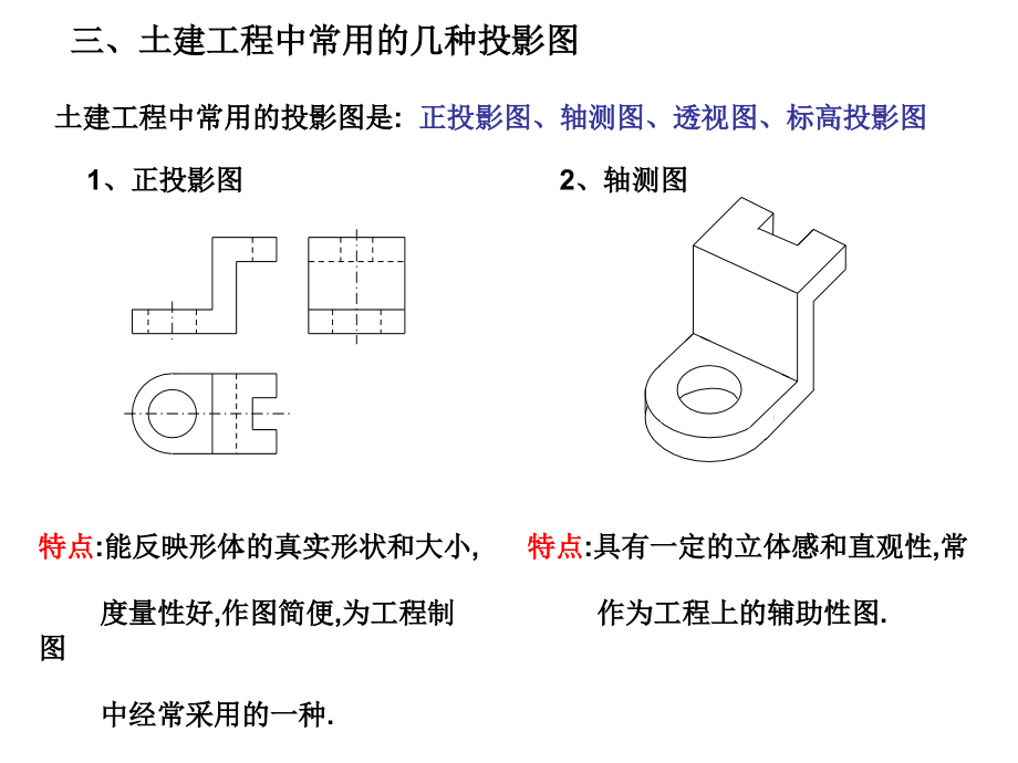 精品建筑工程识图超级详细培训教程材料.ppt_第3页