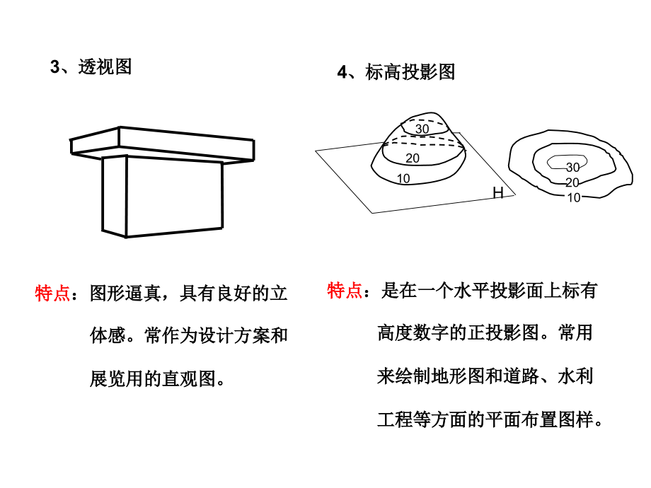 精品建筑工程识图超级详细培训教程材料.ppt_第4页