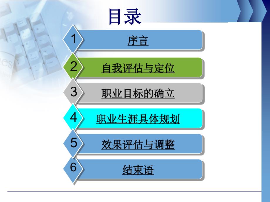 职业生涯规划演讲稿材料.ppt_第2页