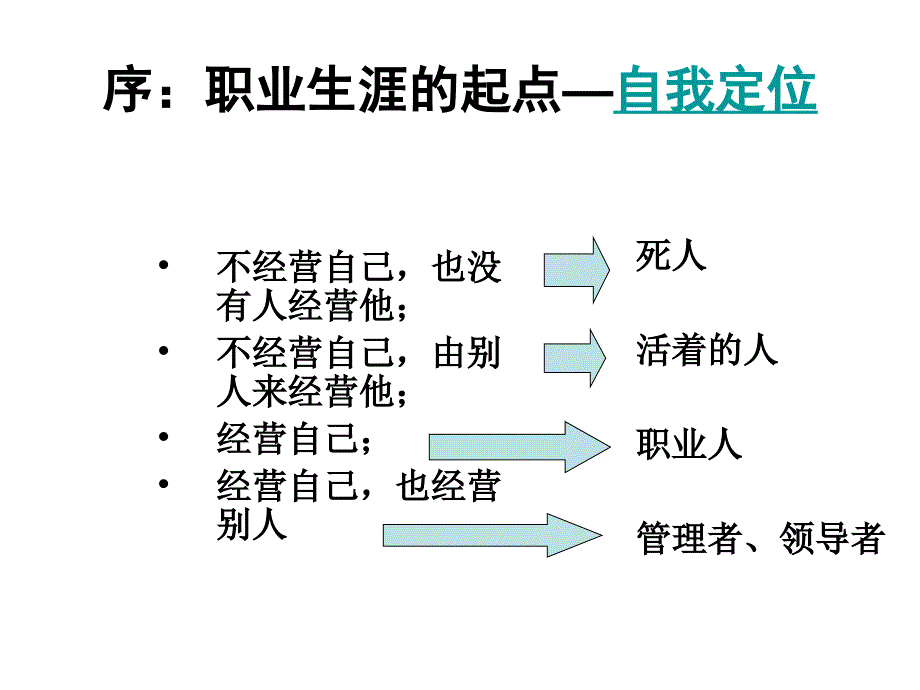 时代光华-优秀员工的12项修炼材料.ppt_第3页