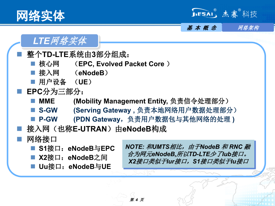 LTE基本概念及信令流程分析材料.ppt_第4页