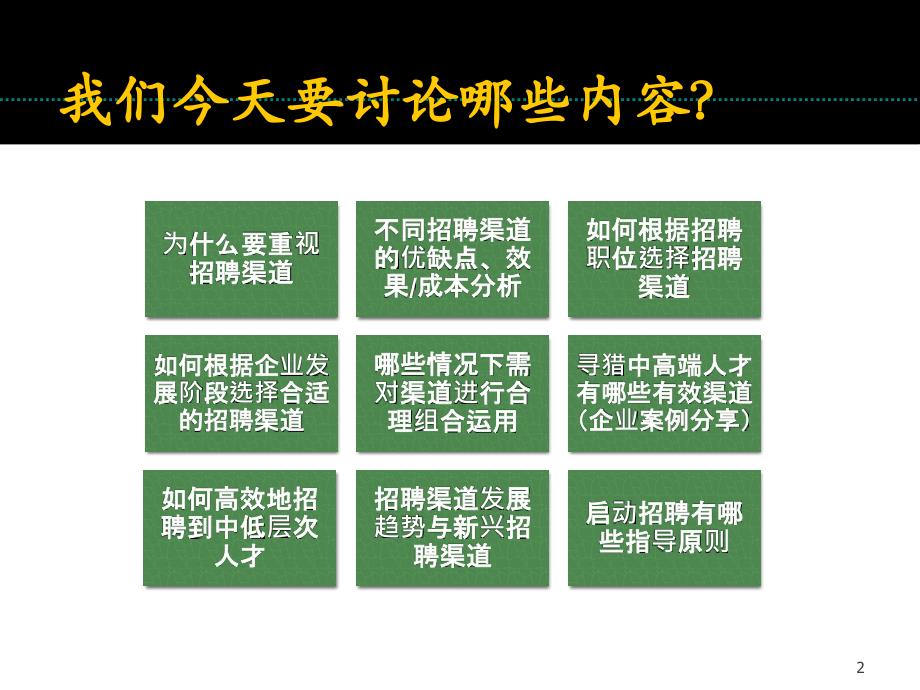 招聘渠道的选择与拓展材料.ppt_第2页