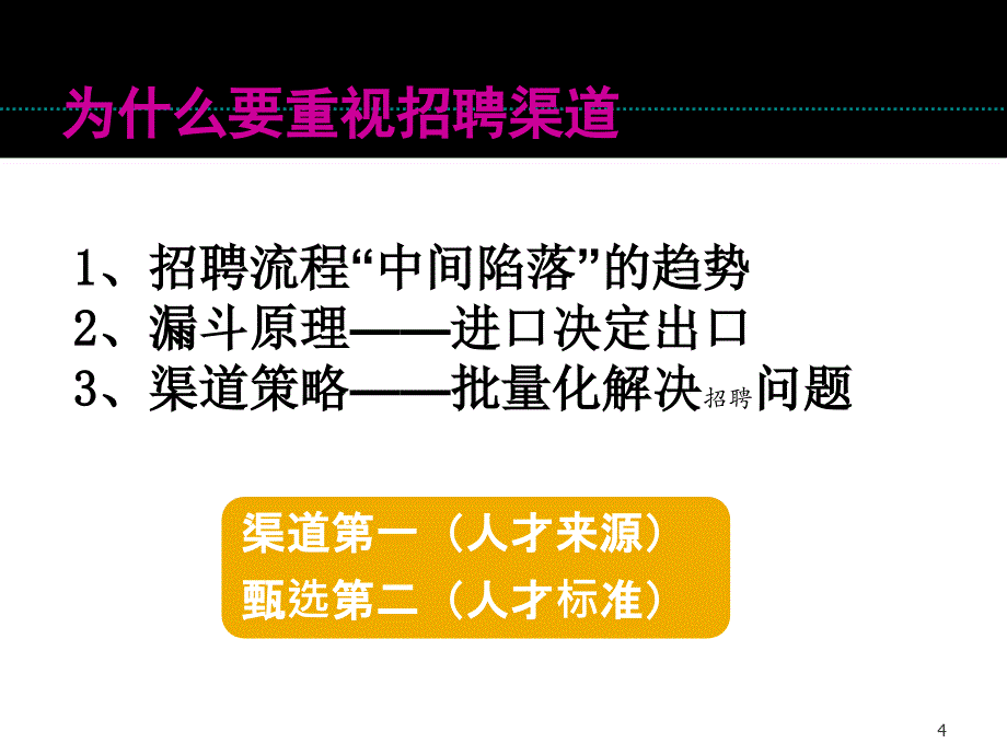 招聘渠道的选择与拓展材料.ppt_第4页