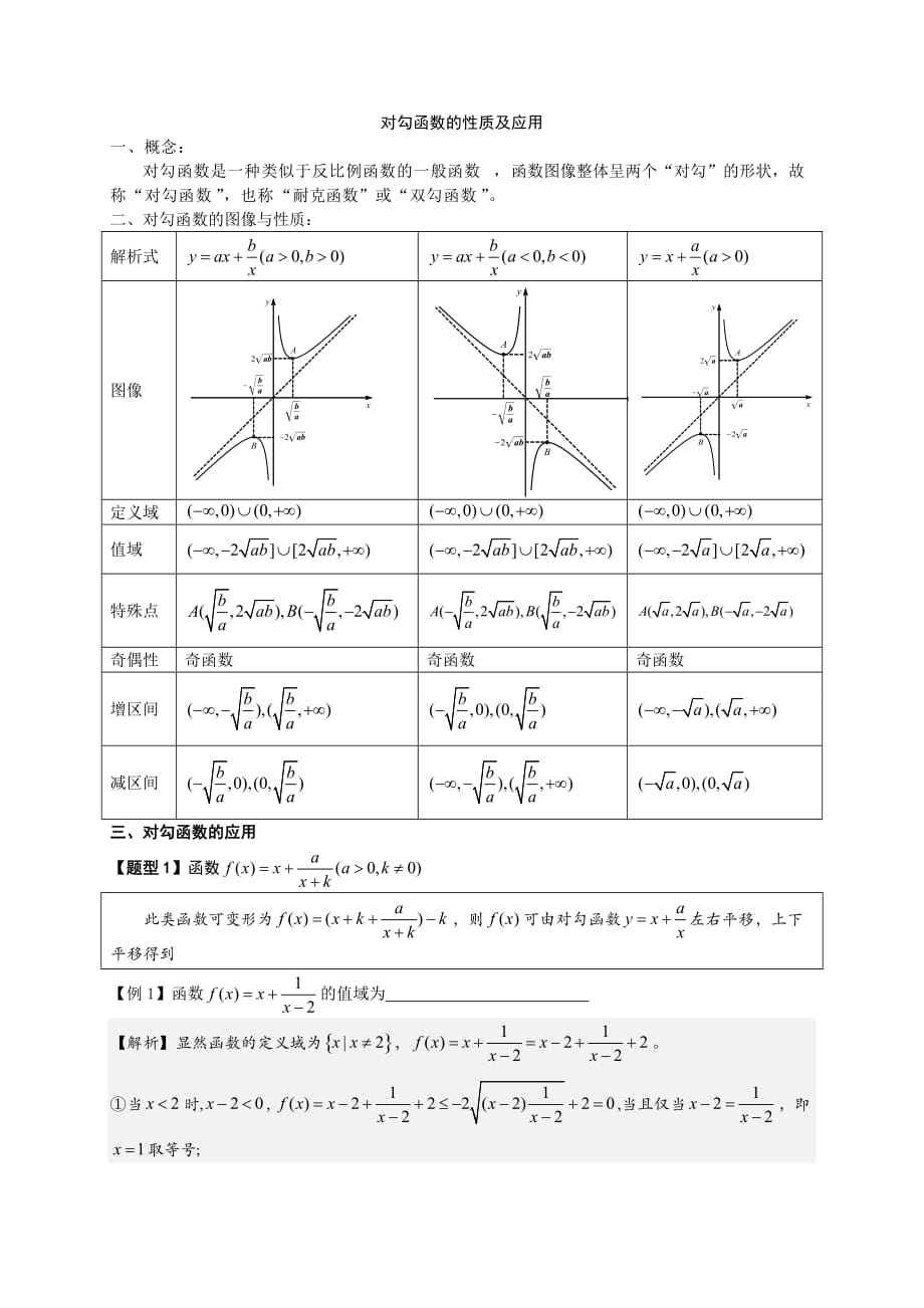 对勾函数的性质及应用(史上上最完整版)_第1页